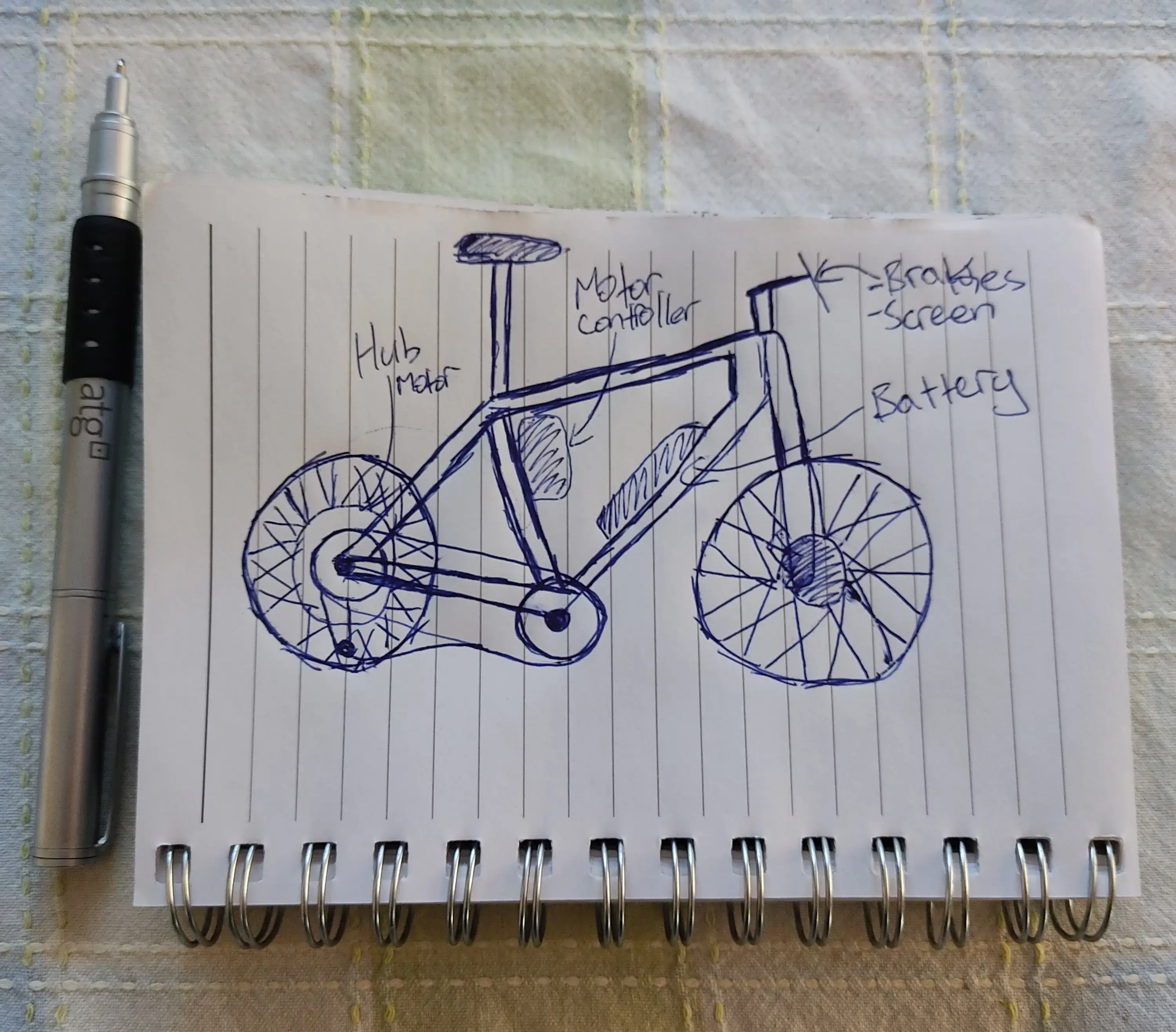 Building an Ebike (Nitro) image 1